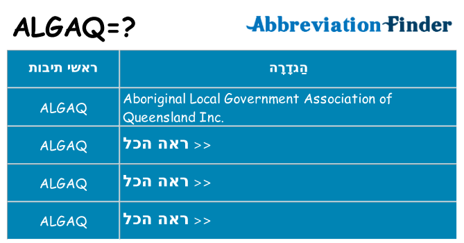 מה הפירוש algaq