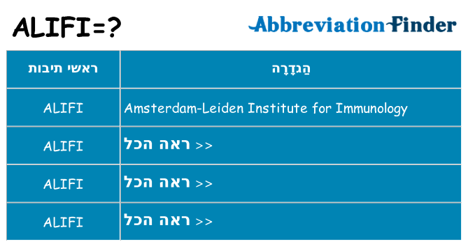 מה הפירוש alifi