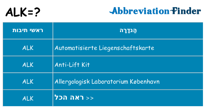 מה הפירוש alk