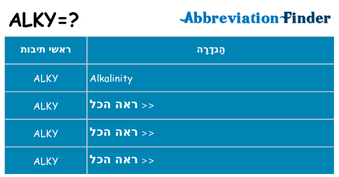 מה הפירוש alky
