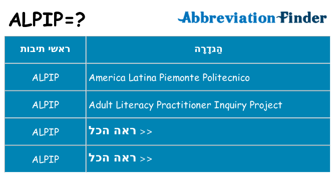 מה הפירוש alpip