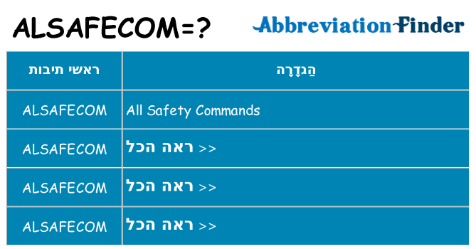 מה הפירוש alsafecom