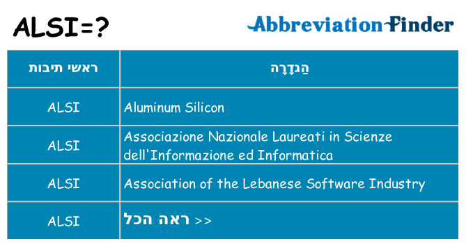 מה הפירוש alsi