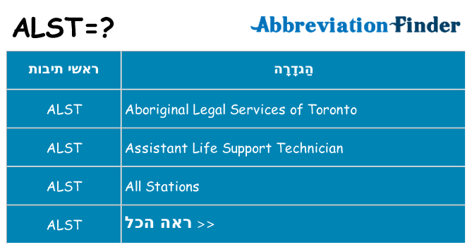מה הפירוש alst