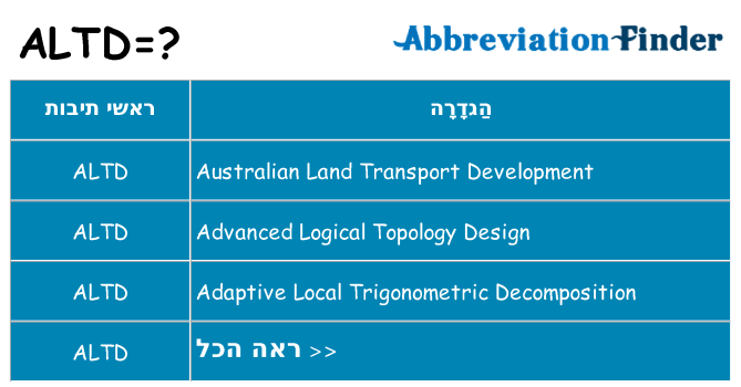 מה הפירוש altd