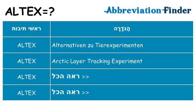 מה הפירוש altex