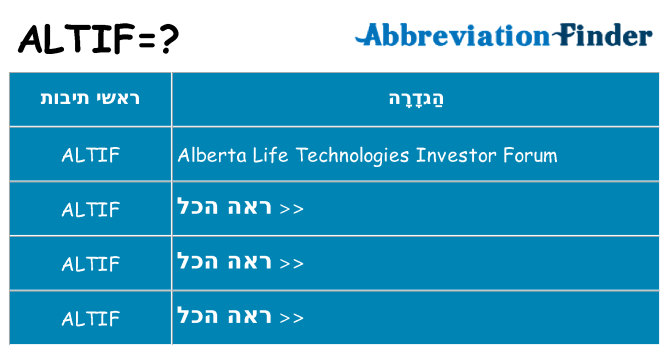 מה הפירוש altif