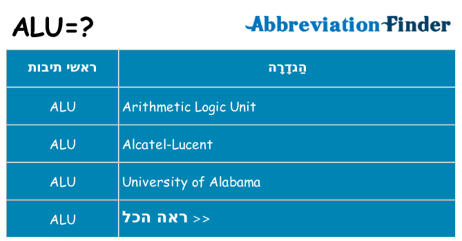 מה הפירוש alu