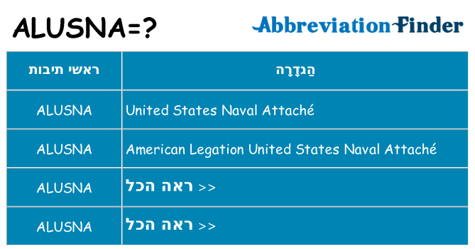מה הפירוש alusna