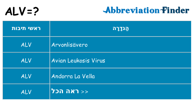 מה הפירוש alv