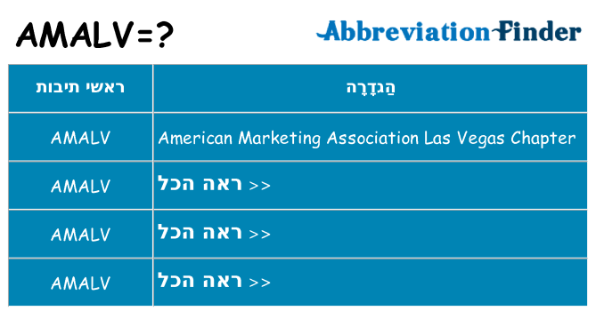 מה הפירוש amalv