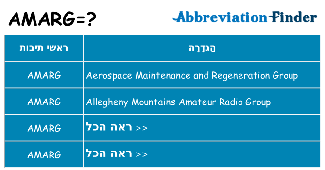 מה הפירוש amarg