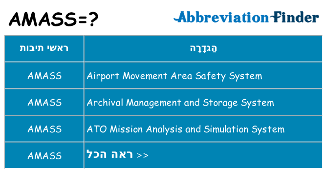 מה הפירוש amass
