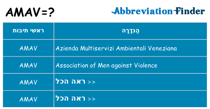 מה הפירוש amav