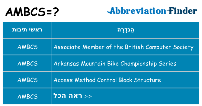 מה הפירוש ambcs