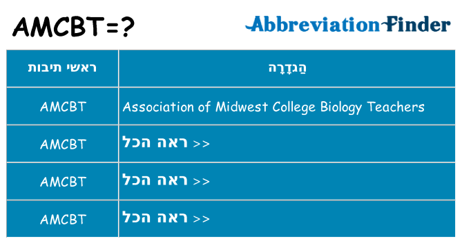 מה הפירוש amcbt