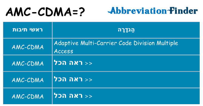 מה הפירוש amc-cdma