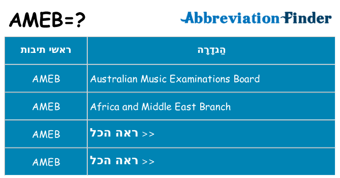 מה הפירוש ameb