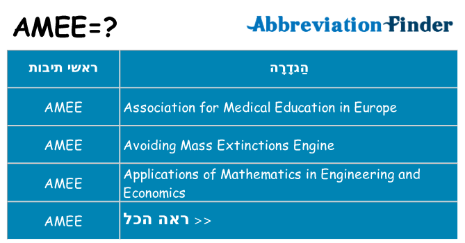 מה הפירוש amee