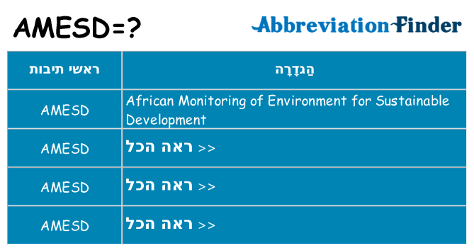 מה הפירוש amesd