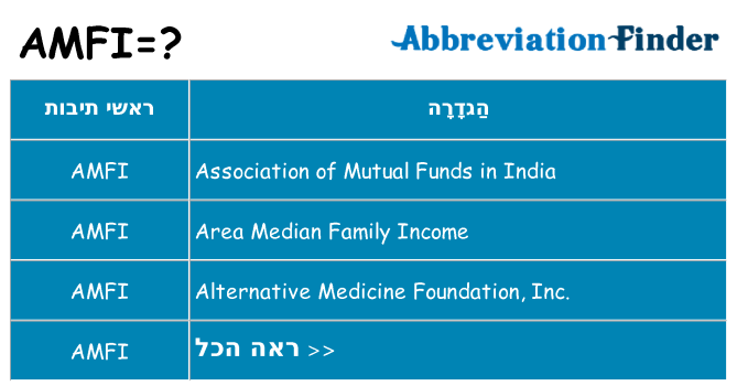 מה הפירוש amfi