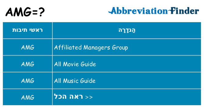 מה הפירוש amg