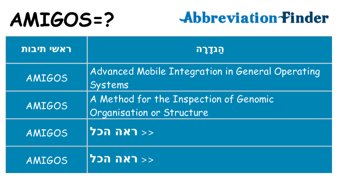 מה הפירוש amigos
