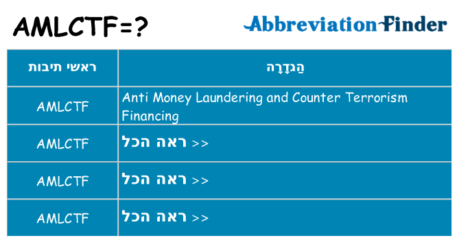 מה הפירוש amlctf