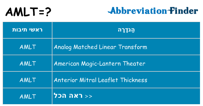 מה הפירוש amlt