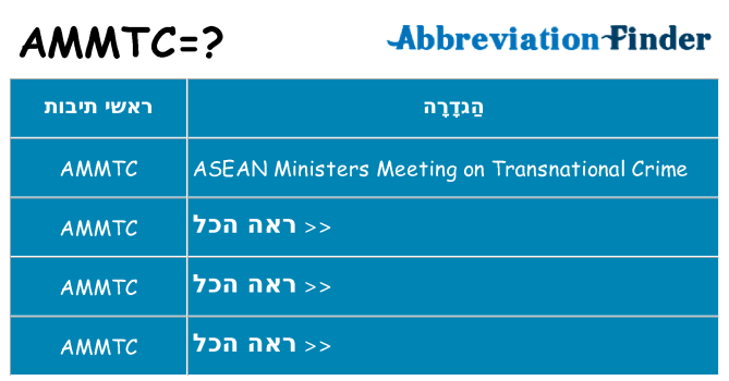 מה הפירוש ammtc