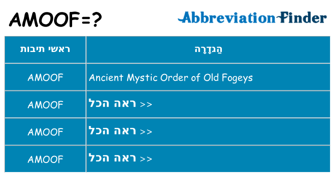 מה הפירוש amoof
