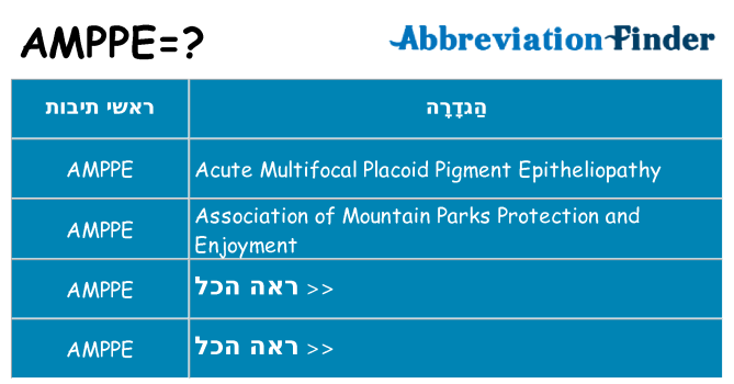 מה הפירוש amppe