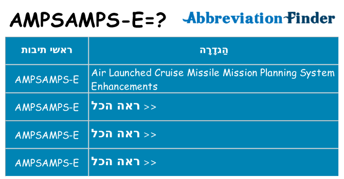 מה הפירוש ampsamps-e