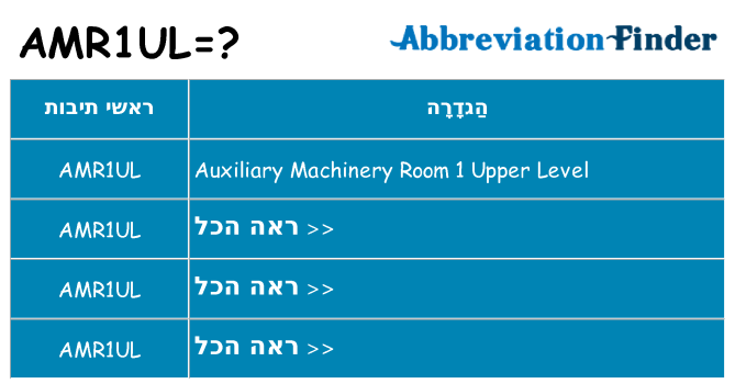 מה הפירוש amr1ul