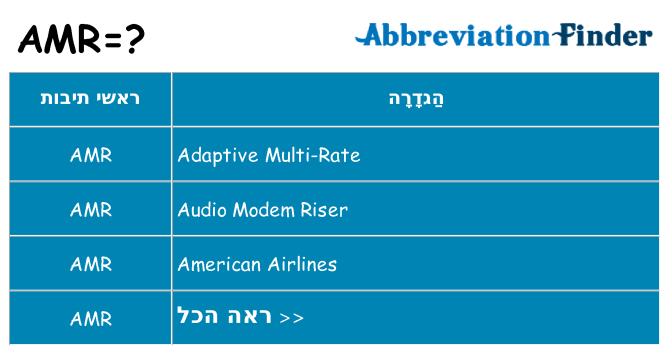 מה הפירוש amr