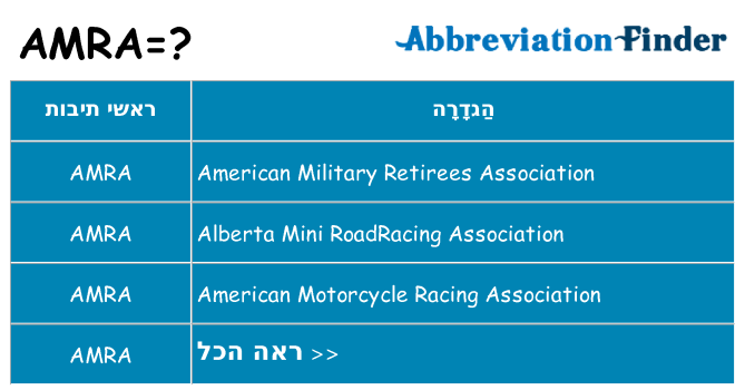 מה הפירוש amra