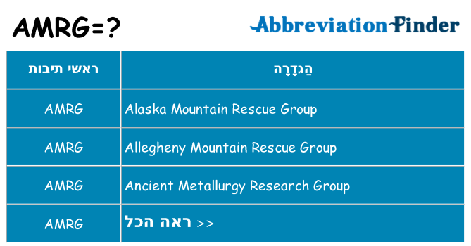מה הפירוש amrg