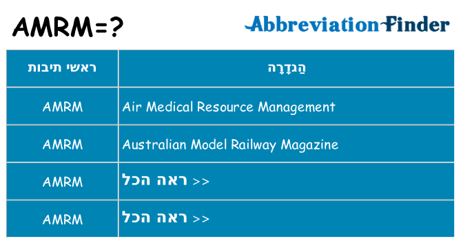 מה הפירוש amrm