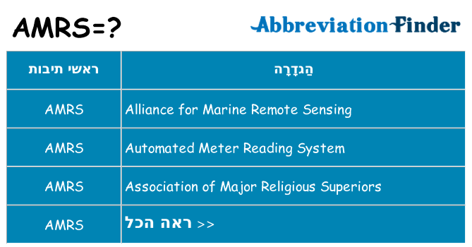 מה הפירוש amrs