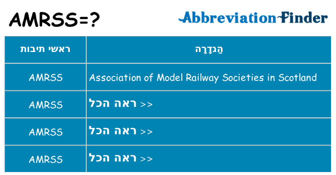 מה הפירוש amrss