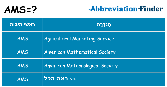 מה הפירוש ams