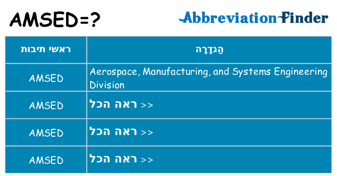 מה הפירוש amsed