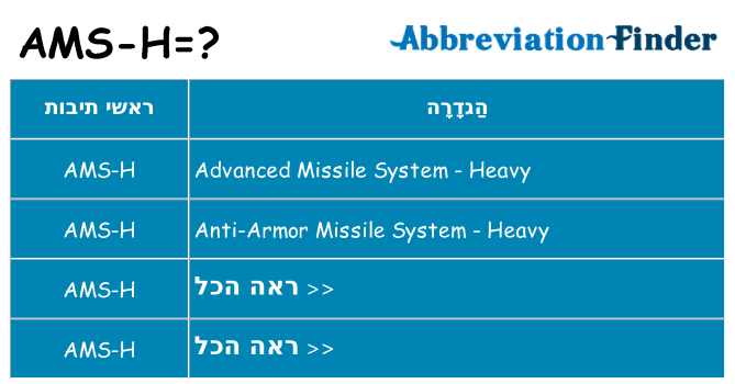 מה הפירוש ams-h
