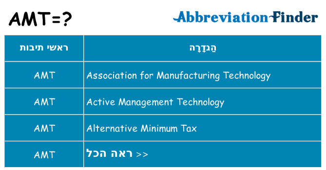 מה הפירוש amt