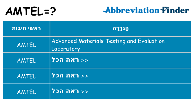 מה הפירוש amtel