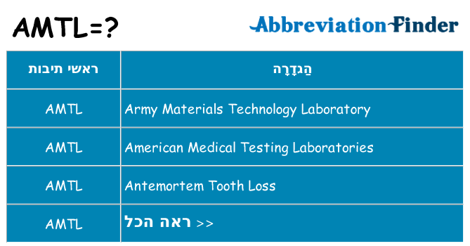 מה הפירוש amtl