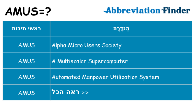 מה הפירוש amus