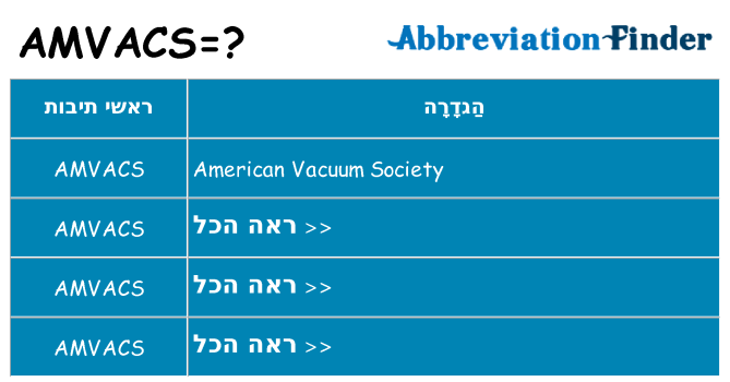 מה הפירוש amvacs