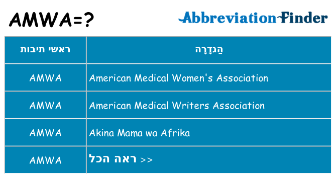 מה הפירוש amwa