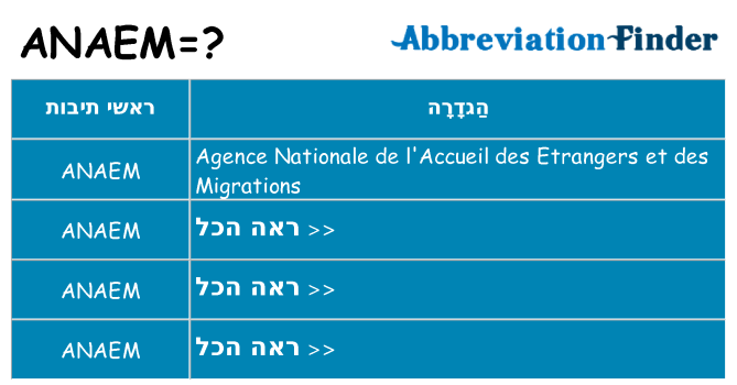 מה הפירוש anaem